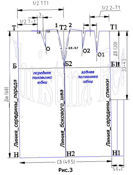 Построение базового лекала юбки http://www.christinafee.net/pattern-based-skirts
