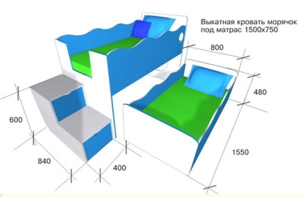 кровать морячок 38 попугаев