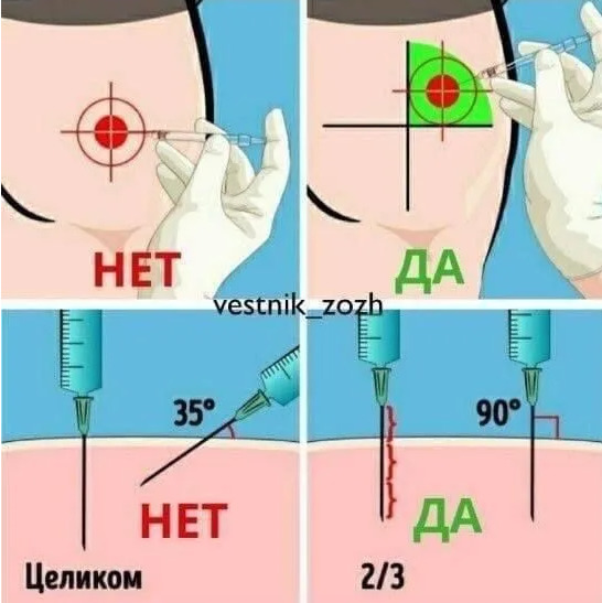 КАК ПРАВИЛЬНО СДЕЛАТЬ УКОЛ.