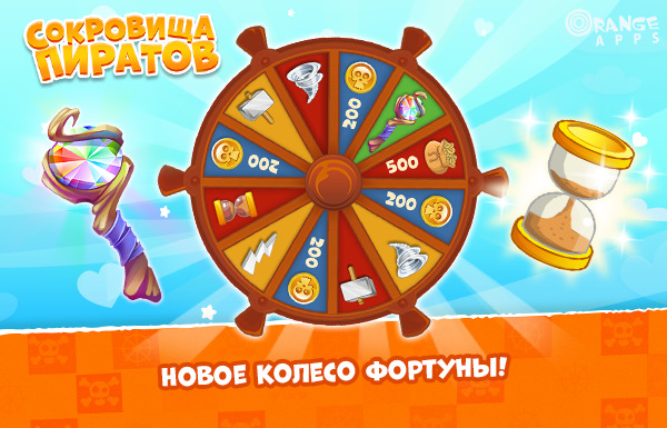 Включи колесо. Игра колесо удачи. Игра 