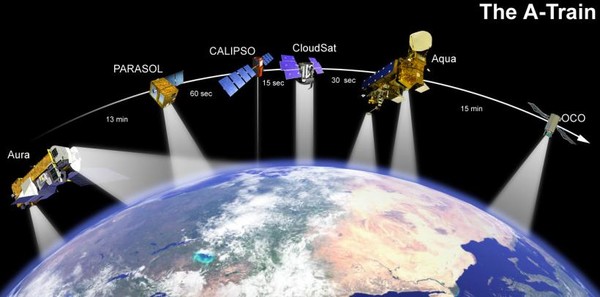 Комплекты Национального Спутникового ТВ » Спутник Astra 2 28°