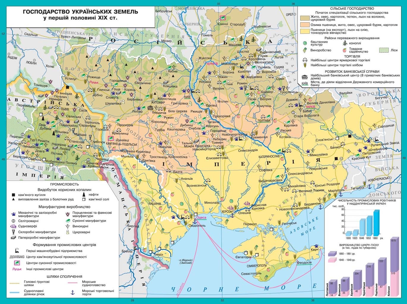 Карта 18 века украина