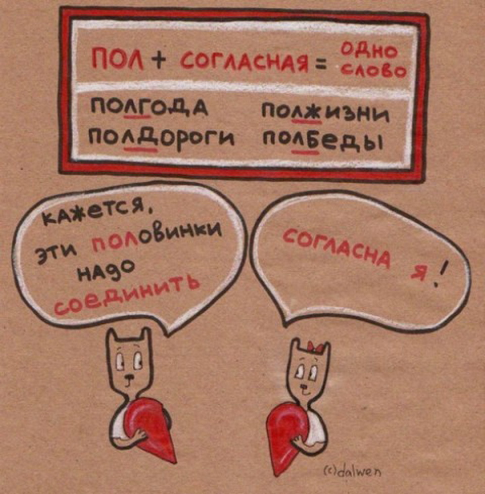 Иллюстрация правил русского языка