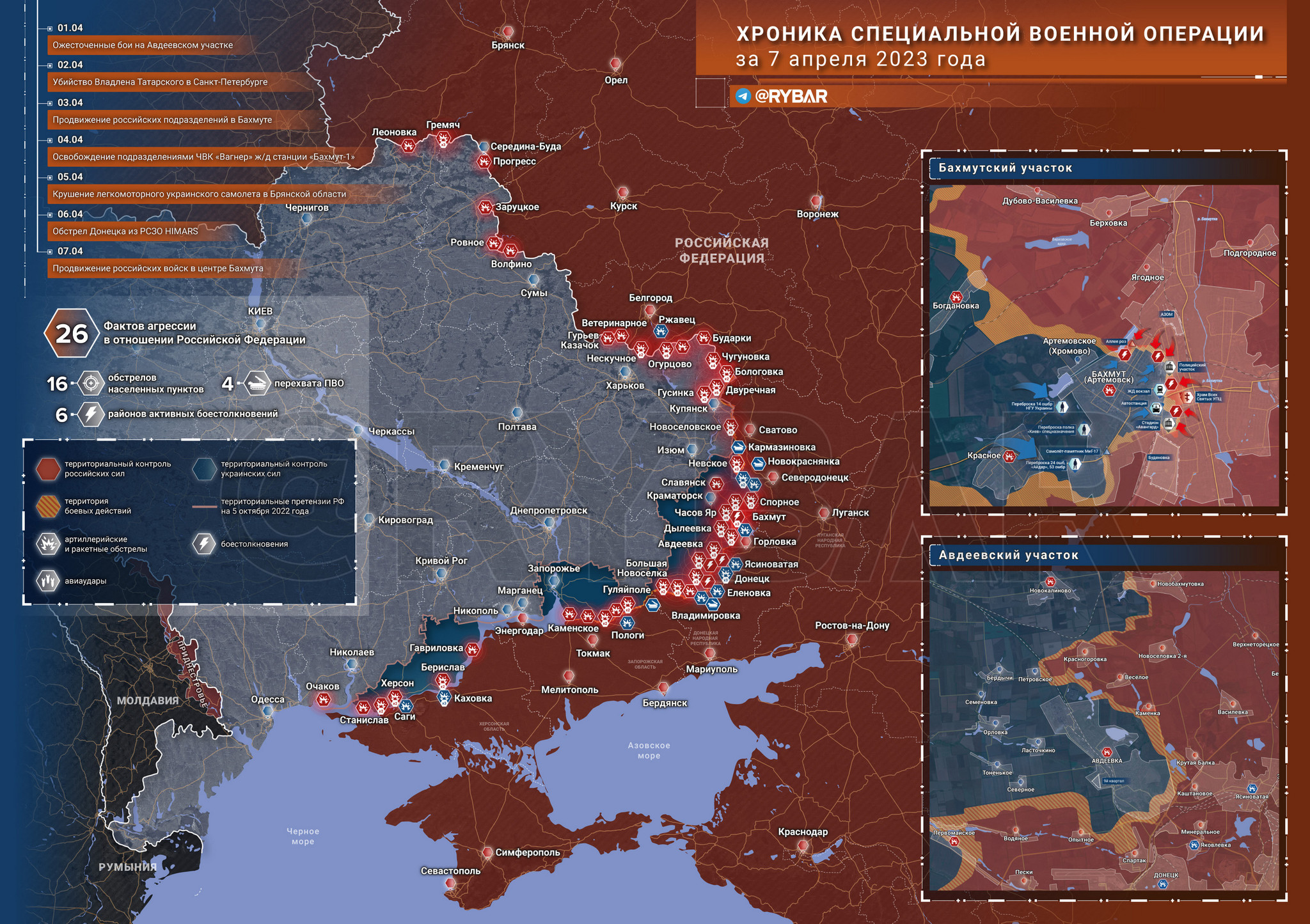 Боевые действия уды