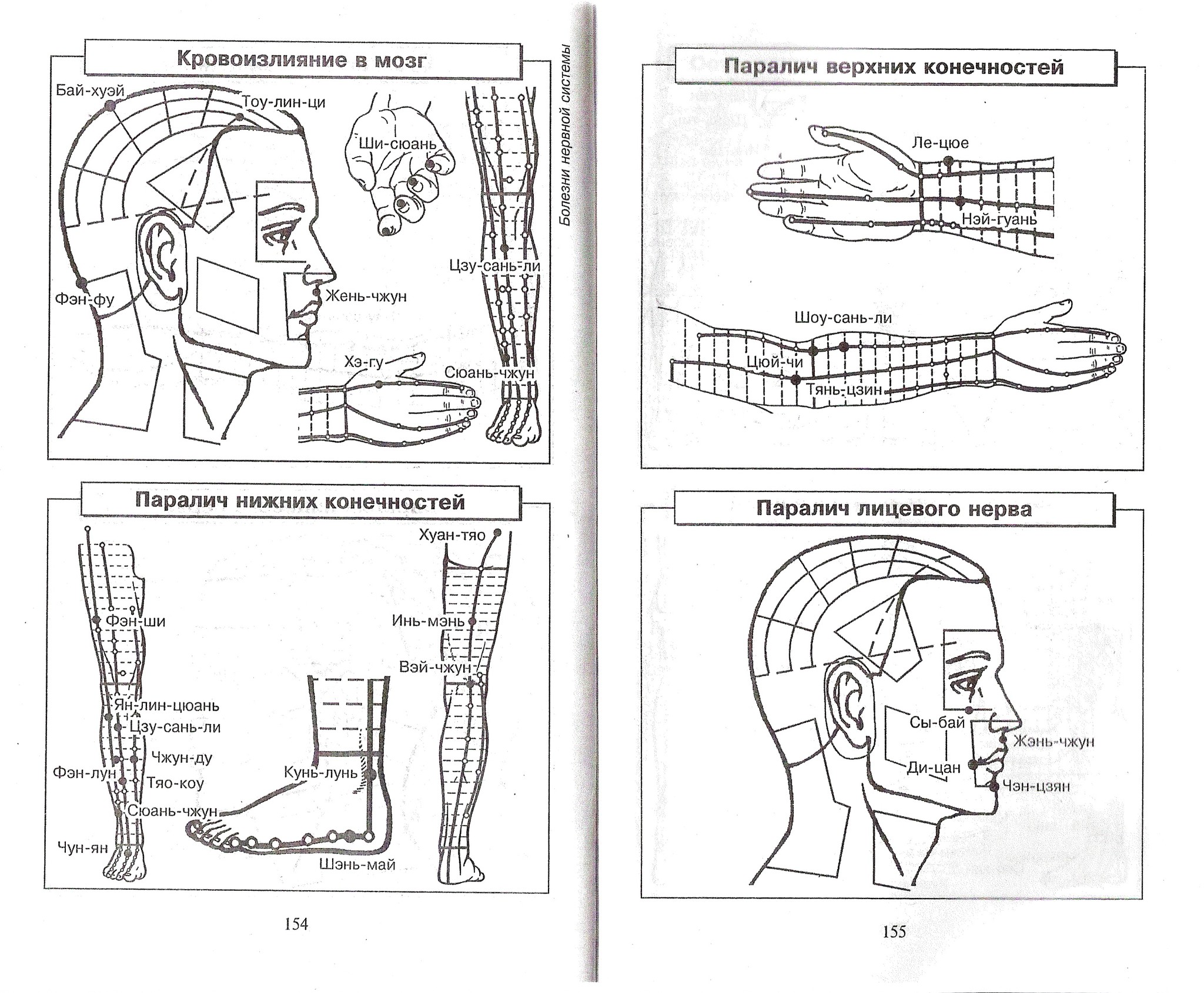 Атлас леднева 176 схем биологически активных точек для лечения 200 болезней